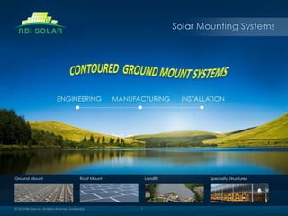 © 2012 RBI Solar Inc. All Rights Reserved. Confidential 1
 