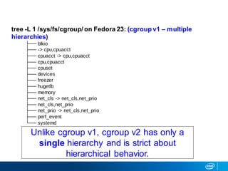 tree -L 1 /sys/fs/cgroup/ on Fedora 23: (cgroup v1 – multiple
hierarchies)
├── blkio
├── -> cpu,cpuacct
├── cpuacct -> cpu,cpuacct
├── cpu,cpuacct
├── cpuset
├── devices
├── freezer
├── hugetlb
├── memory
├── net_cls -> net_cls,net_prio
├── net_cls,net_prio
├── net_prio -> net_cls,net_prio
├── perf_event
└── systemd
Unlike cgroup v1, cgroup v2 has only a
single hierarchy and is strict about
hierarchical behavior.
 