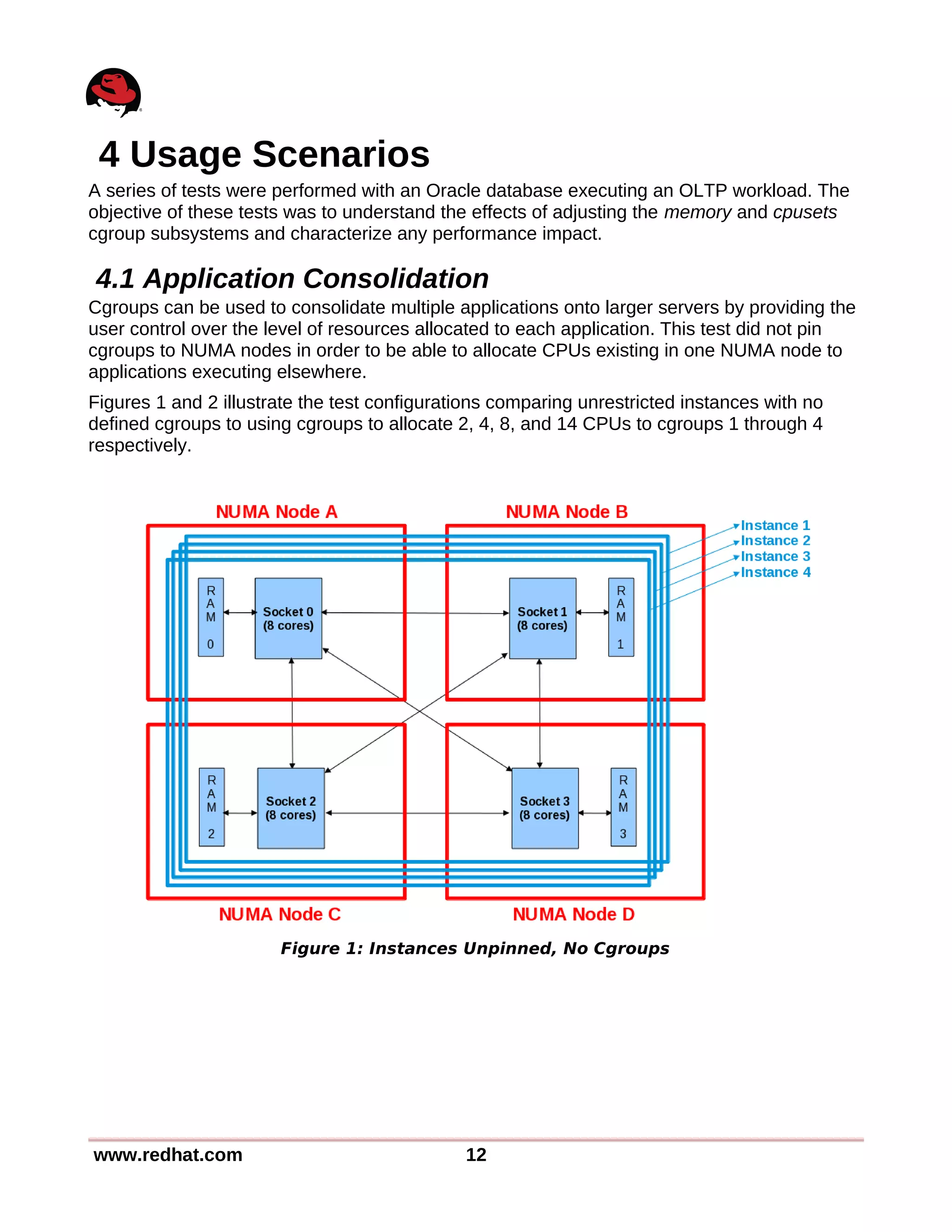 4 Usage Scenarios
A series of tests were performed with an Oracle database executing an OLTP workload. The
objective of these tests was to understand the effects of adjusting the memory and cpusets
cgroup subsystems and characterize any performance impact.
4.1 Application Consolidation
Cgroups can be used to consolidate multiple applications onto larger servers by providing the
user control over the level of resources allocated to each application. This test did not pin
cgroups to NUMA nodes in order to be able to allocate CPUs existing in one NUMA node to
applications executing elsewhere.
Figures 1 and 2 illustrate the test configurations comparing unrestricted instances with no
defined cgroups to using cgroups to allocate 2, 4, 8, and 14 CPUs to cgroups 1 through 4
respectively.
www.redhat.com 12
Figure 1: Instances Unpinned, No Cgroups
 