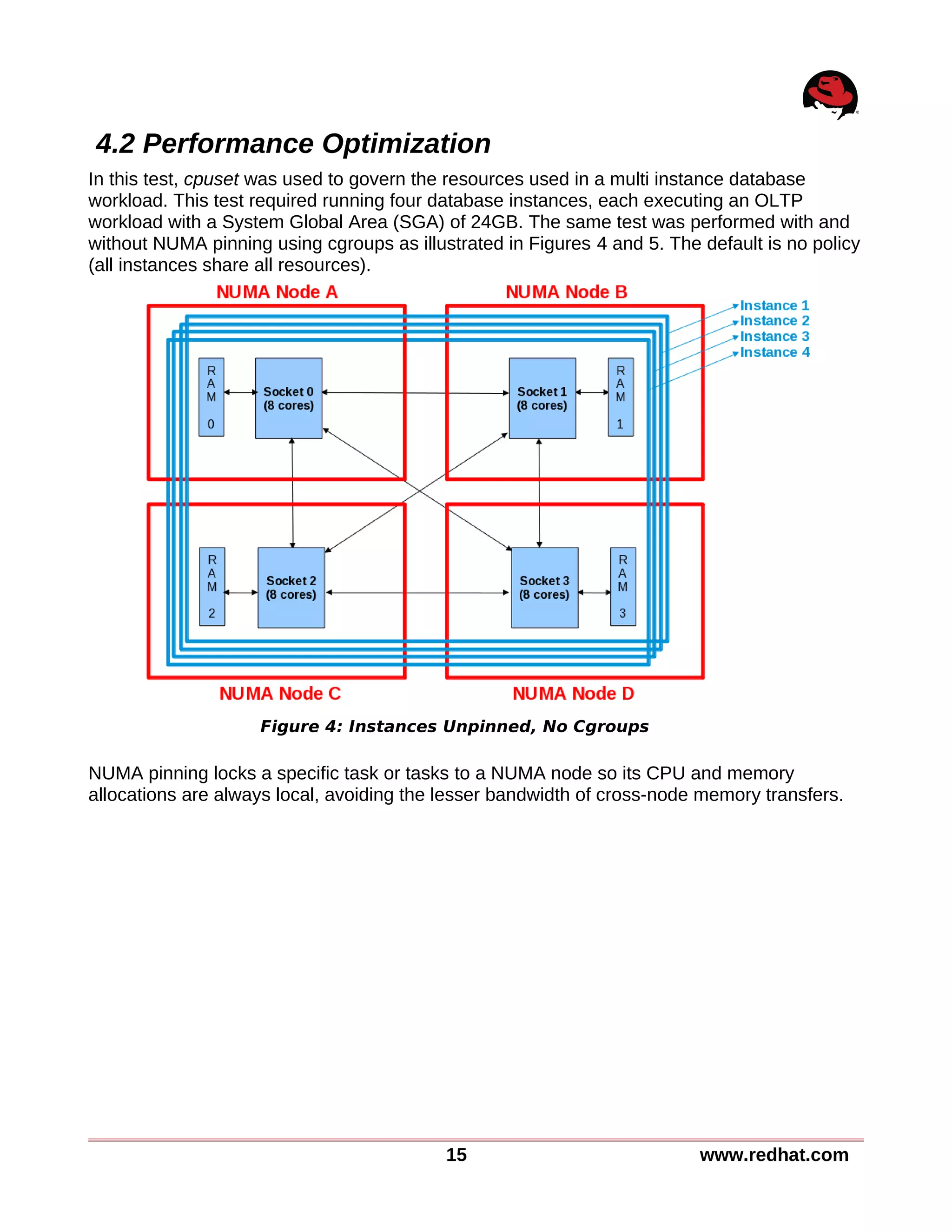 4.2 Performance Optimization
In this test, cpuset was used to govern the resources used in a multi instance database
workload. This test required running four database instances, each executing an OLTP
workload with a System Global Area (SGA) of 24GB. The same test was performed with and
without NUMA pinning using cgroups as illustrated in Figures 4 and 5. The default is no policy
(all instances share all resources).
NUMA pinning locks a specific task or tasks to a NUMA node so its CPU and memory
allocations are always local, avoiding the lesser bandwidth of cross-node memory transfers.
15 www.redhat.com
Figure 4: Instances Unpinned, No Cgroups
 