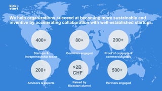 400+ 80+ 200+
200+
>2B
CHF
500+
Startups &
intrapreneurship teams
Countries engaged Proof of concepts &
commercial deals
Advisors & experts Raised by
Kickstart alumni
Partners engaged
We help organizations succeed at becoming more sustainable and
inventive by accelerating collaboration with well-established startups.
 