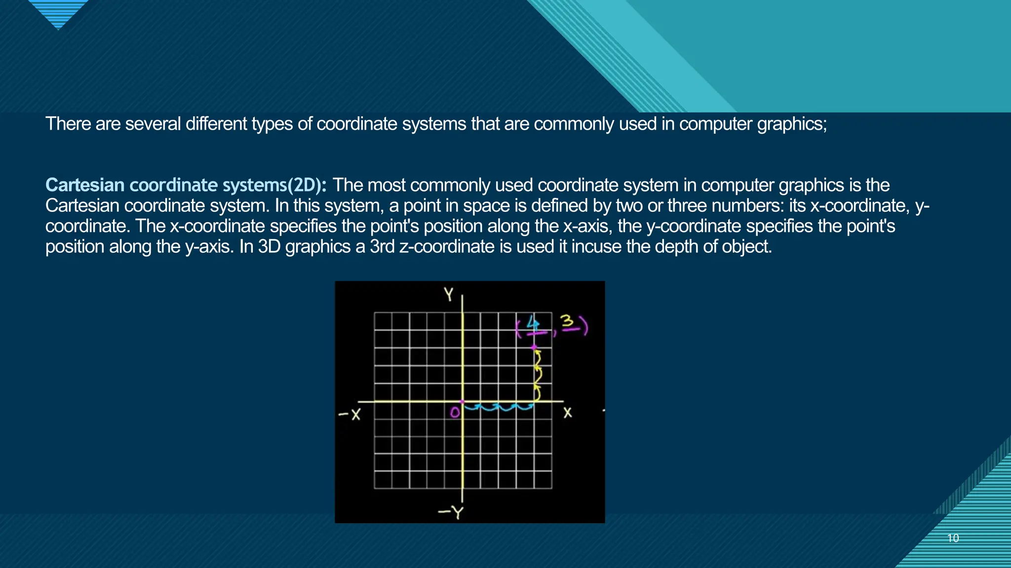 Click to edit Master title style
10
10
There are several different types of coordinate systems that are commonly used in computer graphics;
Cartesian coordinate systems(2D): The most commonly used coordinate system in computer graphics is the
Cartesian coordinate system. In this system, a point in space is defined by two or three numbers: its x-coordinate, y-
coordinate. The x-coordinate specifies the point's position along the x-axis, the y-coordinate specifies the point's
position along the y-axis. In 3D graphics a 3rd z-coordinate is used it incuse the depth of object.
 