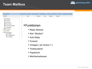 Team Mailbox Funktionen Reply Adresse Kein “Besitzer” Auto Reply Forward Vorlagen ( ab Version 7 ) Textbausteine Papierkorb Mehrfachadressen 