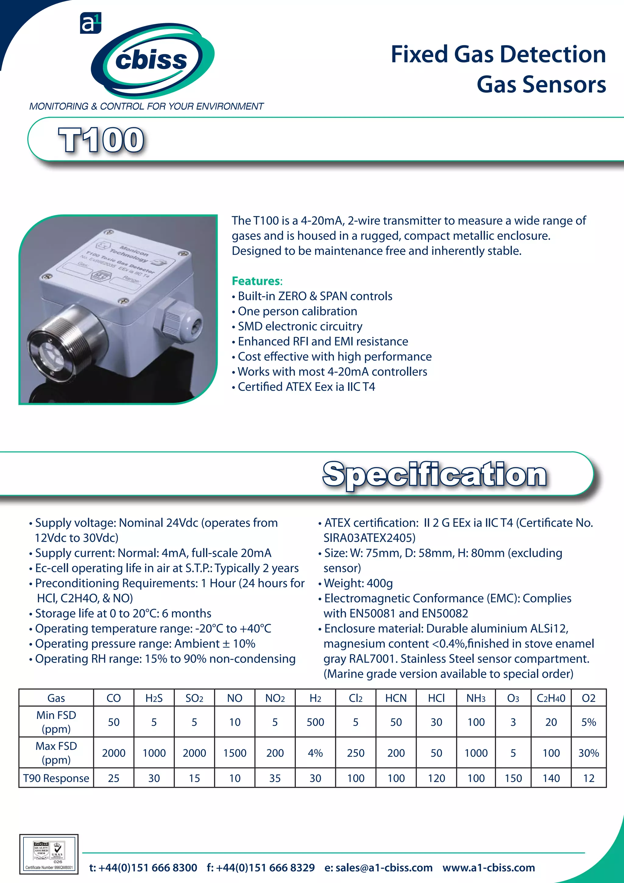 Cgs500 datasheet | PDF
