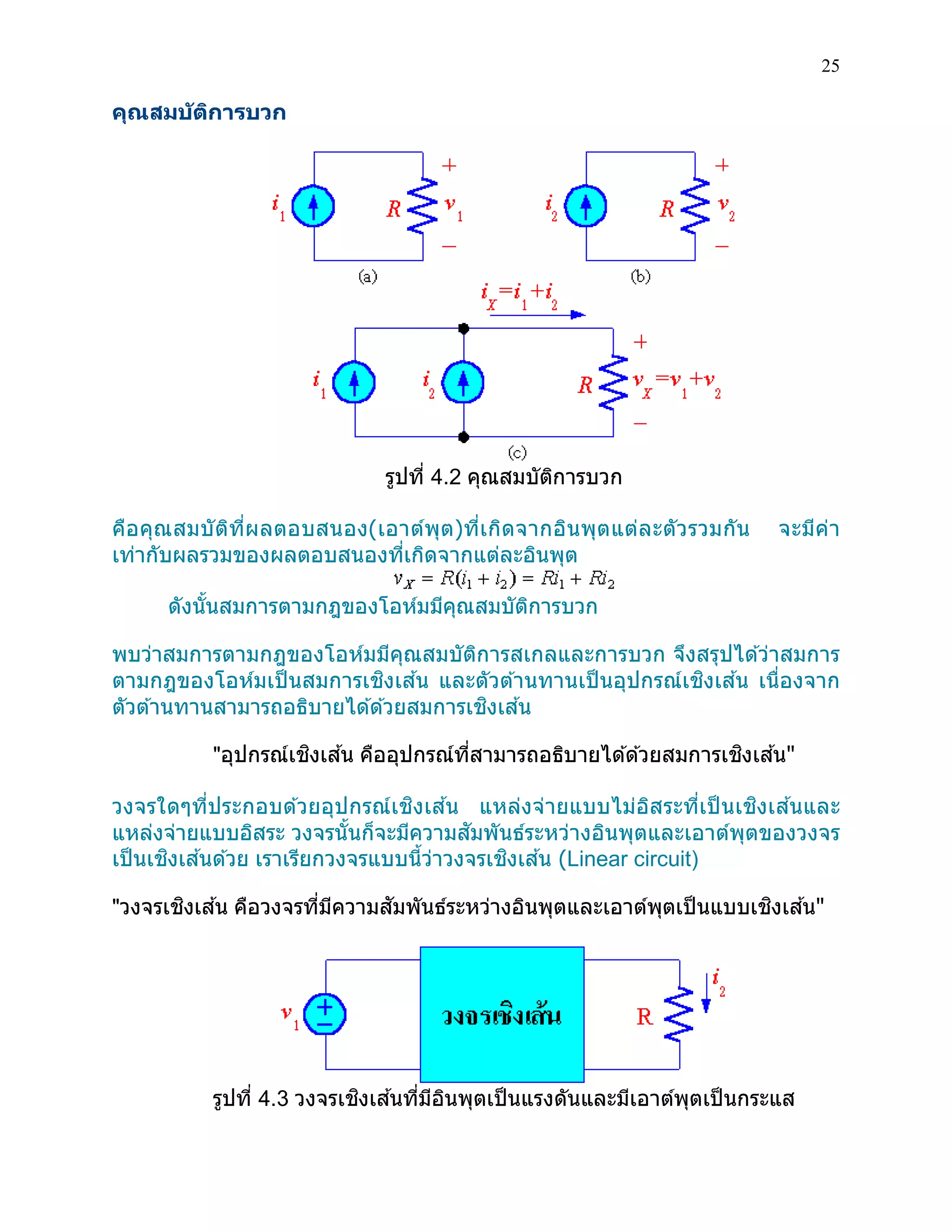 25 
คุณสมบัติการบวก 
รูปที่ 4.2 คุณสมบัติการบวก 
คือคุณสมบัติที่ผลตอบสนอง(เอาต์พุต)ที่เกิดจากอินพุตแต่ละตัวรวมกัน จะมีค่า เท่ากับผลรวมของผลตอบสนองที่เกิดจากแต่ละอินพุต 
ดังนั้นสมการตามกฎของโอห์มมีคุณสมบัติการบวก 
พบว่าสมการตามกฎของโอห์มมีคุณสมบัติการสเกลและการบวก จึงสรุปได้ว่าสมการ ตามกฎของโอห์มเป็นสมการเชิงเส้น และตัวต้านทานเป็นอุปกรณ์เชิงเส้น เนื่องจาก ตัวต้านทานสามารถอธิบายได้ด้วยสมการเชิงเส้น 
"อุปกรณ์เชิงเส้น คืออุปกรณ์ที่สามารถอธิบายได้ด้วยสมการเชิงเส้น" 
วงจรใดๆที่ประกอบด้วยอุปกรณ์เชิงเส้น แหล่งจ่ายแบบไม่อิสระที่เป็นเชิงเส้นและ แหล่งจ่ายแบบอิสระ วงจรนั้นก็จะมีความสัมพันธ์ระหว่างอินพุตและเอาต์พุตของวงจร เป็นเชิงเส้นด้วย เราเรียกวงจรแบบนี้ว่าวงจรเชิงเส้น (Linear circuit) 
"วงจรเชิงเส้น คือวงจรที่มีความสัมพันธ์ระหว่างอินพุตและเอาต์พุตเป็นแบบเชิงเส้น" 
รูปที่ 4.3 วงจรเชิงเส้นที่มีอินพุตเป็นแรงดันและมีเอาต์พุตเป็นกระแส  