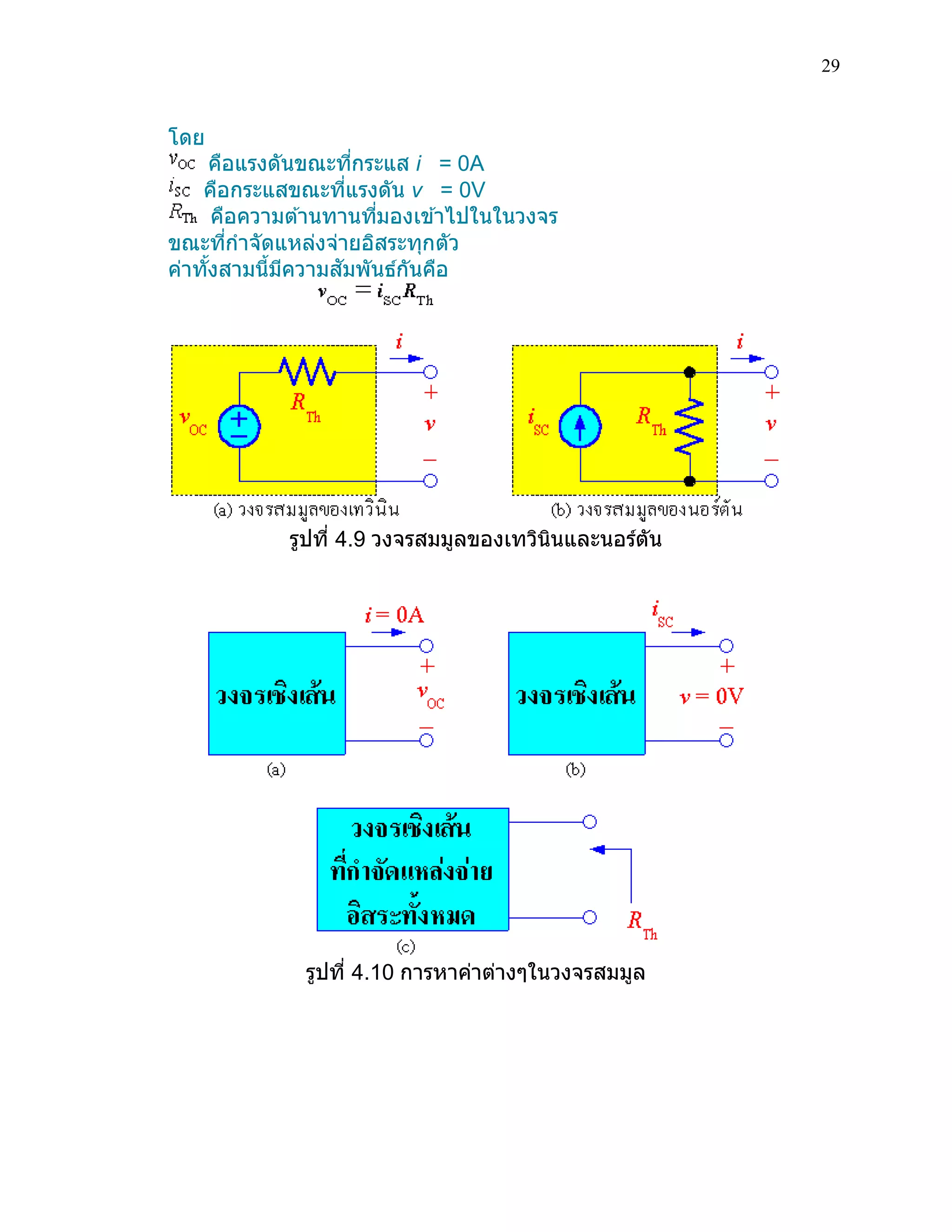 29 
โดย 
คือแรงดันขณะที่กระแส i = 0A 
คือกระแสขณะที่แรงดัน v = 0V 
คือความต้านทานที่มองเข้าไปในในวงจร ขณะที่กาจัดแหล่งจ่ายอิสระทุกตัว ค่าทั้งสามนี้มีความสัมพันธ์กันคือ 
รูปที่ 4.9 วงจรสมมูลของเทวินินและนอร์ตัน 
รูปที่ 4.10 การหาค่าต่างๆในวงจรสมมูล 
 
