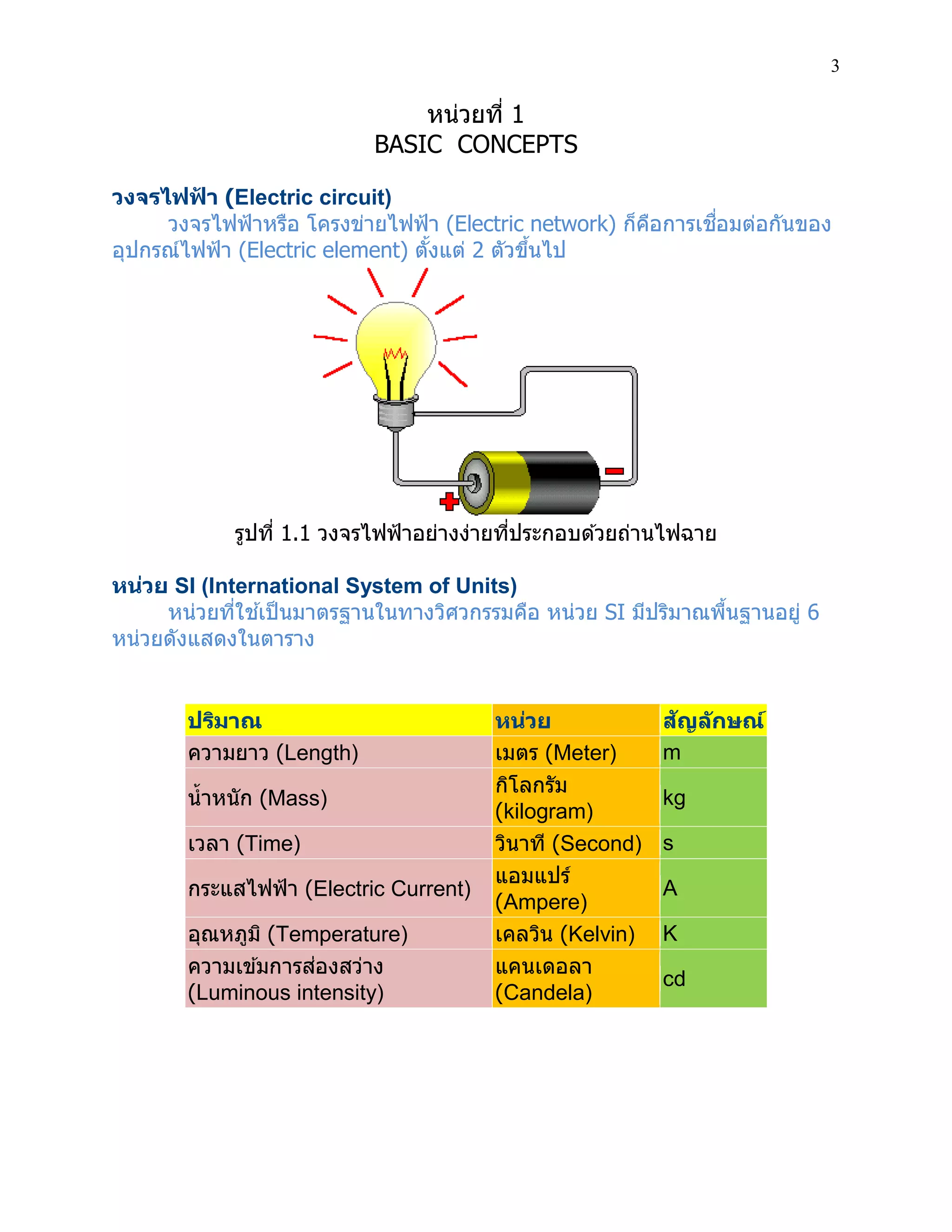3 
หน่วยที่ 1 
BASIC CONCEPTS 
วงจรไฟฟ้า (Electric circuit) 
วงจรไฟฟ้าหรือ โครงข่ายไฟฟ้า (Electric network) ก็คือการเชื่อมต่อกันของ อุปกรณ์ไฟฟ้า (Electric element) ตั้งแต่ 2 ตัวขึ้นไป 
รูปที่ 1.1 วงจรไฟฟ้าอย่างง่ายที่ประกอบด้วยถ่านไฟฉาย 
หน่วย SI (International System of Units) 
หน่วยที่ใช้เป็นมาตรฐานในทางวิศวกรรมคือ หน่วย SI มีปริมาณพื้นฐานอยู่ 6 หน่วยดังแสดงในตาราง 
ปริมาณ หน่วย สัญลักษณ์ ความยาว (Length) เมตร (Meter) m น้าหนัก (Mass) กิโลกรัม (kilogram) kg เวลา (Time) วินาที (Second) s กระแสไฟฟ้า (Electric Current) แอมแปร์ (Ampere) A อุณหภูมิ (Temperature) เคลวิน (Kelvin) K ความเข้มการส่องสว่าง (Luminous intensity) แคนเดอลา (Candela) cd 
 