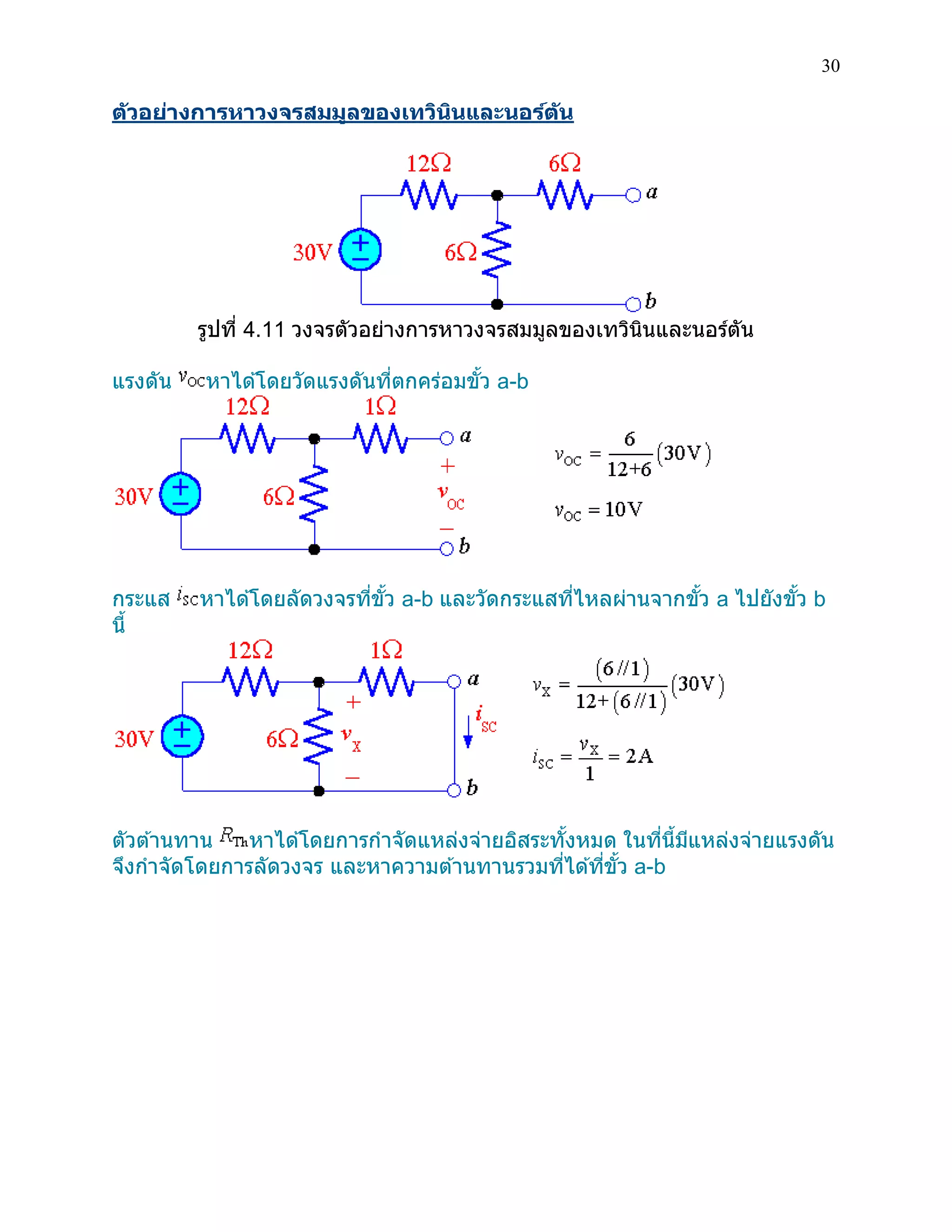 30 
ตัวอย่างการหาวงจรสมมูลของเทวินินและนอร์ตัน 
รูปที่ 4.11 วงจรตัวอย่างการหาวงจรสมมูลของเทวินินและนอร์ตัน 
แรงดัน หาได้โดยวัดแรงดันที่ตกคร่อมขั้ว a-b 
กระแส หาได้โดยลัดวงจรที่ขั้ว a-b และวัดกระแสที่ไหลผ่านจากขั้ว a ไปยังขั้ว b นี้ 
ตัวต้านทาน หาได้โดยการกาจัดแหล่งจ่ายอิสระทั้งหมด ในที่นี้มีแหล่งจ่ายแรงดัน จึงกาจัดโดยการลัดวงจร และหาความต้านทานรวมที่ได้ที่ขั้ว a-b 
 
