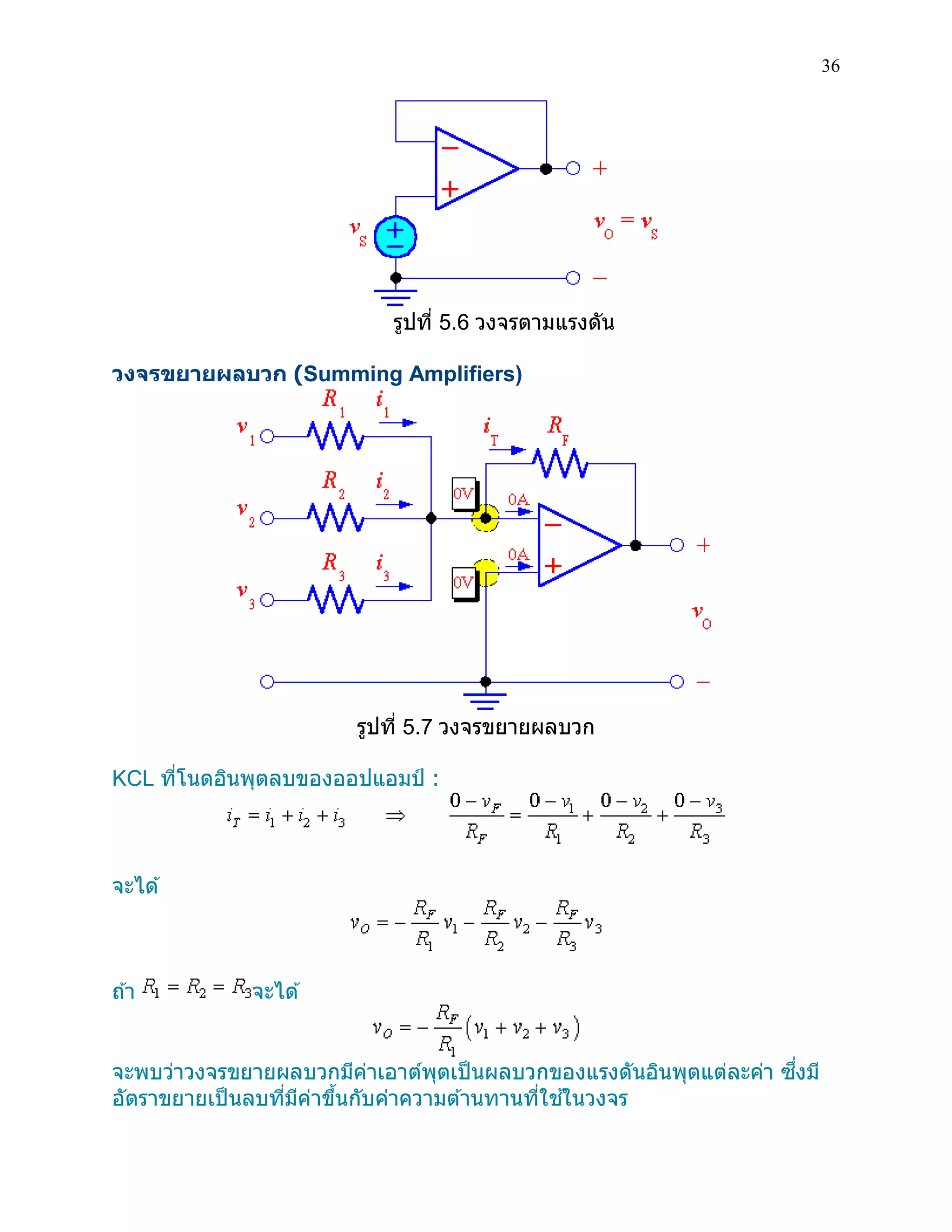 36 
รูปที่ 5.6 วงจรตามแรงดัน 
วงจรขยายผลบวก (Summing Amplifiers) 
รูปที่ 5.7 วงจรขยายผลบวก 
KCL ที่โนดอินพุตลบของออปแอมป์ : 
จะได้ 
ถ้า จะได้ 
จะพบว่าวงจรขยายผลบวกมีค่าเอาต์พุตเป็นผลบวกของแรงดันอินพุตแต่ละค่า ซึ่งมี อัตราขยายเป็นลบที่มีค่าขึ้นกับค่าความต้านทานที่ใช้ในวงจร  