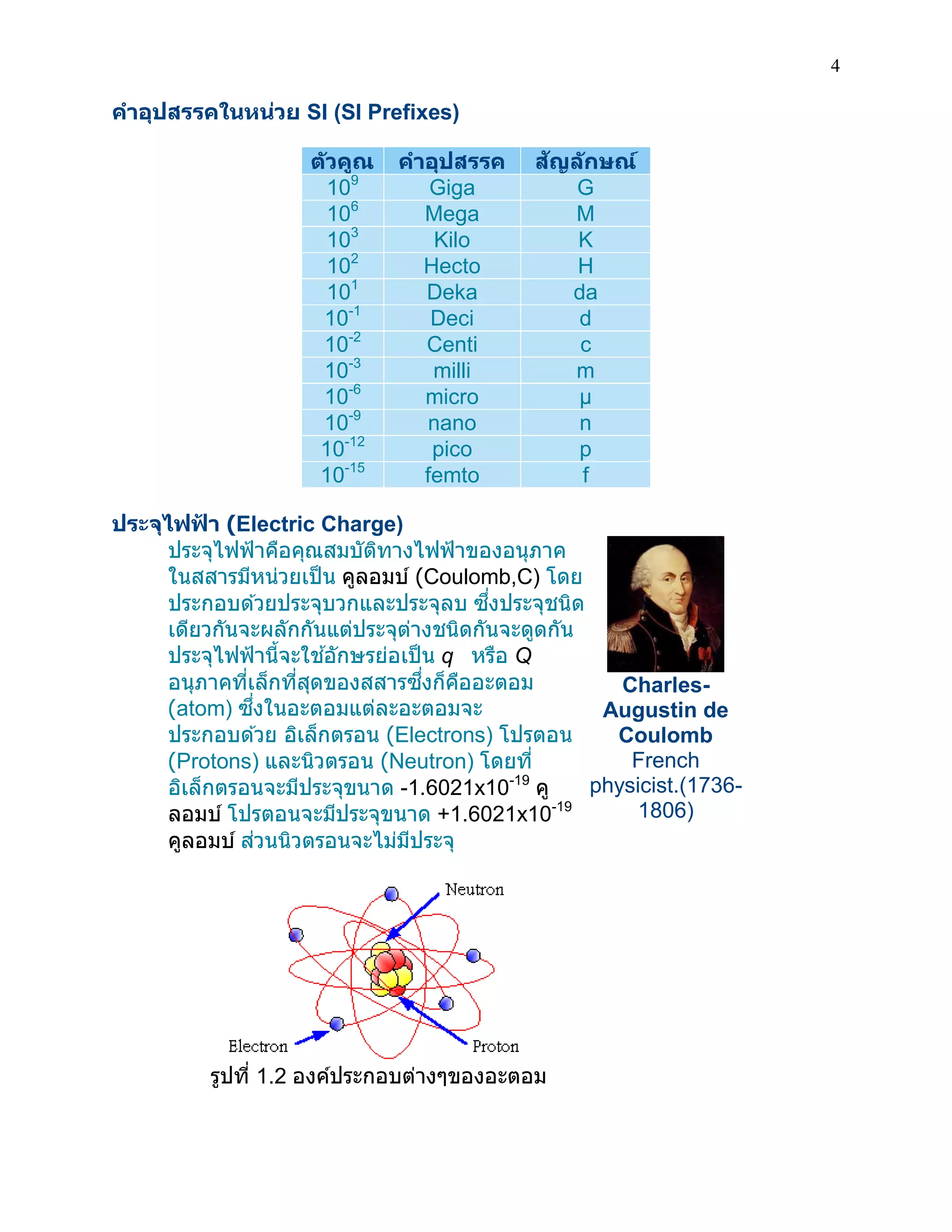 4 
คาอุปสรรคในหน่วย SI (SI Prefixes) ตัวคูณ คาอุปสรรค สัญลักษณ์ 109 Giga G 106 Mega M 103 Kilo K 102 Hecto H 101 Deka da 10-1 Deci d 10-2 Centi c 10-3 milli m 10-6 micro μ 10-9 nano n 10-12 pico p 10-15 femto f 
ประจุไฟฟ้า (Electric Charge) 
ประจุไฟฟ้าคือคุณสมบัติทางไฟฟ้าของอนุภาค ในสสารมีหน่วยเป็น คูลอมบ์ (Coulomb,C) โดย ประกอบด้วยประจุบวกและประจุลบ ซึ่งประจุชนิด เดียวกันจะผลักกันแต่ประจุต่างชนิดกันจะดูดกัน ประจุไฟฟ้านี้จะใช้อักษรย่อเป็น q หรือ Q 
อนุภาคที่เล็กที่สุดของสสารซึ่งก็คืออะตอม (atom) ซึ่งในอะตอมแต่ละอะตอมจะ ประกอบด้วย อิเล็กตรอน (Electrons) โปรตอน (Protons) และนิวตรอน (Neutron) โดยที่ อิเล็กตรอนจะมีประจุขนาด -1.6021x10-19 คู ลอมบ์ โปรตอนจะมีประจุขนาด +1.6021x10-19 คูลอมบ์ ส่วนนิวตรอนจะไม่มีประจุ 
รูปที่ 1.2 องค์ประกอบต่างๆของอะตอม 
Charles- Augustin de Coulomb French physicist.(1736- 1806)  