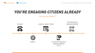 Citizen Requests: There Has To Be A Better Way