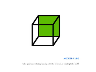 NECKER CUBE

Is the green colored side projecting out in the forefront, or receding to the back?
 