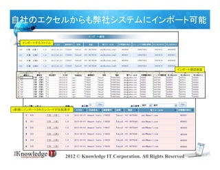 自社のエクセルからも弊社システムにインポート可能

   インポートするファイル




                                                                   インポート確認画面




v新規にインポートされたレコードが反転表示




                   2012 © Knowledge IT Corporation. All Rights Reserved
 