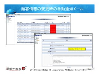 顧客情報の変更時の自動通知メール




                                       エスカレーションメール




  2012 © Knowledge IT Corporation. All Rights Reserved
 