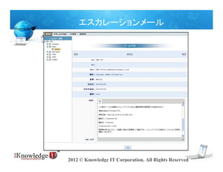 エスカレーションメール




2012 © Knowledge IT Corporation. All Rights Reserved
 