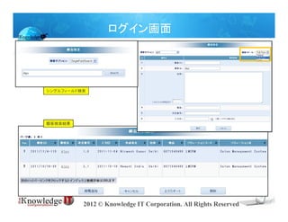 ログイン画面




シングルフィールド検索




顧客検索結果




          2012 © Knowledge IT Corporation. All Rights Reserved
 