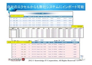 自社のエクセルからも弊社システムにインポート可能

   インポートするファイル




                                                                   インポート確認画面




v新規にインポートされたレコードが反転表示




                   2012 © Knowledge IT Corporation. All Rights Reserved
 