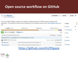 DSpace at ILRI: A semi-technical overview of “CGSpace”
