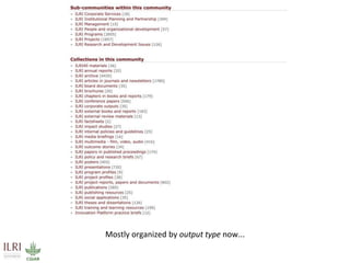 DSpace at ILRI: A semi-technical overview of “CGSpace”