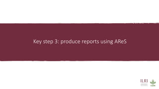 Reporting publications–CGSpace and AReS briefing for ILRI scientists