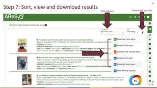 Reporting publications–CGSpace and AReS briefing for ILRI scientists