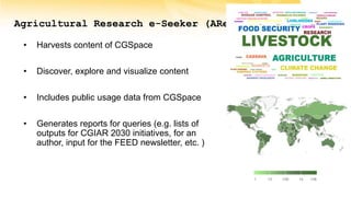 CGSpace and PRMS Information Session