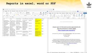 CGSpace and PRMS Information Session