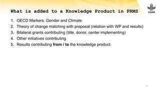 CGSpace and PRMS Information Session