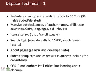 CGSpace Update, 2015–2016