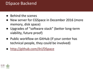 CGSpace Update, 2015–2016