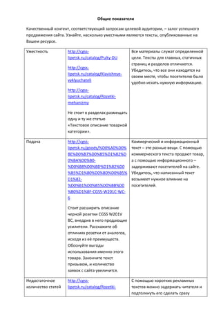 Общие показатели
Качественный контент, соответствующий запросам целевой аудитории, – залог успешного
продвижения сайта. Узнайте, насколько уместными являются тексты, опубликованные на
Вашем ресурсе.
Уместность http://cgss-
lipetsk.ru/catalog/Pulty-DU
http://cgss-
lipetsk.ru/catalog/Klavishnye-
vyklyuchateli
http://cgss-
lipetsk.ru/catalog/Rozetki-
mehanizmy
Не стоит в разделах размещать
одну и ту же статью
«Текстовое описание товарной
категории».
Все материалы служат определенной
цели. Тексты для главных, статичных
страниц и разделов отличаются.
Убедитесь, что все они находятся на
своем месте, чтобы посетителю было
удобно искать нужную информацию.
Подача http://cgss-
lipetsk.ru/goods/%D0%A0%D0%
BE%D0%B7%D0%B5%D1%82%D
0%BA%D0%B0-
%D0%B8%D0%BD%D1%82%D0
%B5%D1%80%D0%BD%D0%B5%
D1%82-
%D0%B1%D0%B5%D0%BB%D0
%B0%D1%8F-CGSS-W201C-WC-
6
Стоит расширить описание
черной розетки CGSS W201V
BC, внедрив в него продающие
усилители. Расскажите об
отличиях розетки от аналогов,
исходя из её преимуществ.
Обоснуйте выгоды
использования именно этого
товара. Закончите текст
призывом, и количество
заявок с сайта увеличится.
Коммерческий и информационный
текст – это разные вещи. С помощью
коммерческого текста продают товар,
а с помощью информационного –
задерживают посетителей на сайте.
Убедитесь, что написанный текст
возымеет нужное влияние на
посетителей.
Недостаточное
количество статей
http://cgss-
lipetsk.ru/catalog/Rozetki-
С помощью коротких рекламных
текстов можно задержать читателя и
подтолкнуть его сделать cразу
 