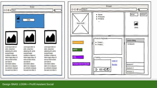 Design SNAS
Design SNAS: LOGIN + Profil Asistent Social
 