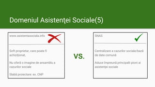 Domeniul Asistenţei Sociale(5)
www.asistentasociala.info
Soft proprietar, care poate fi
achiziţionat,
Nu oferă o imagine de ansamblu a
cazurilor sociale
Slabă proiectare: ex. CNP
SNAS
Centralizare a cazurilor sociale/bază
de date comună
Aduce împreună principalii pioni ai
asistenţei sociale
VS.
 
