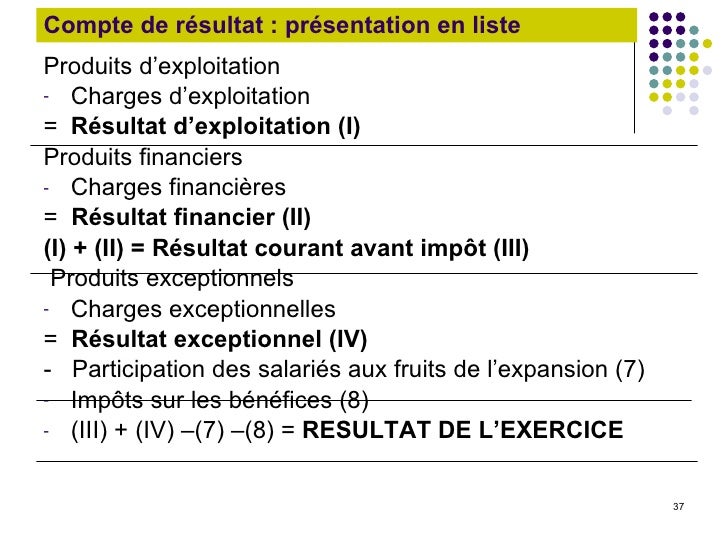 Affectation Du Résultat En Compte Courant D'associé