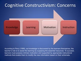 Cognitive Linguistics: The Case Of Find | PDF