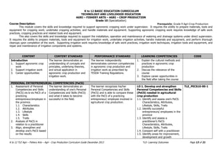 K to 12 BASIC EDUCATION CURRICULUM
TECHNOLOGY AND LIVELIHOOD EDUCATION
K to 12 TLE Agri – Fishery Arts – Agri - Crop Production Curriculum Guide December 2013 *LO- Learning Outcomes Page 13 of 21
Prerequisite: Grade 9 Agri-Crop Production
AGRI – FISHERY ARTS – AGRI – CROP PRODUCTION
Grade 10 (Specialization)
Course Description:
This module covers the skills and knowledge required to support agronomic cropping work under supervision. It requires the ability to prepare materials, tools and
equipment for cropping work; undertake cropping activities; and handle materials and equipment. Supporting agronomic cropping work requires knowledge of safe work
practices, cropping practices and related tools and equipment.
This also covers the skills and knowledge required to support the installation, operation and maintenance of watering and drainage systems under direct supervision.
It requires the ability to prepare materials, tools and equipment for irrigation work, undertake irrigation activities, handle materials and equipment, and perform thorough
cleanups upon completion of the work. Supporting irrigation work requires knowledge of safe work practices, irrigation work techniques, irrigation tools and equipment, and
repair and maintenance of irrigation components and systems.
CONTENT CONTENT STANDARD PERFORMANCE STANDARD LEARNING COMPETENCIES CODE
Introduction
1. Support agronomic crop
work
2. Support irrigation work
3. Career opportunities
The learner demonstrates an
understanding of concepts and
principles, underlying theories,
and actual application in
agronomic crop production and
irrigation work.
The learner independently
demonstrates common competencies
in agronomic crop production and
irrigation work as prescribed by
TESDA Training Regulations.
1. Explain the cultural methods and
practices in agronomic crop
production
2. Discuss the relevance of the
course
3. Explore career opportunities in
the field after taking the course
PERSONAL ENTREPRENEURIAL COMPETENCIES (PeCS)
1. Assessment of Personal
Competencies and Skills
(PeCS) vis-à-vis PeCS of a
practicing
entrepreneur/employee in
the province.
1.1. Characteristics
1.2. Attributes
1.3. Lifestyle
1.4. Skills
1.5. Traits
2. Analysis of PeCS in
relation to a practitioner
3. Align, strengthen and
develop one's PeCS based
on the results
The learner demonstrates an
understanding of one's Personal
Competencies and Skills (PeCS)
and what it takes to become
successful in the field.
The learner recognizes his/her
Personal Competencies and Skills
(PeCS) and is able to compare these
with the PeCS of a practicing
entrepreneur/ employee involved in
agricultural crop production.
LO 1. Develop and strengthen
Personal Competencies and Skills
(PeCS) needed in agricultural
crop production
1.1. Identify and assess one's PeCS:
Characteristics, Attributes,
Lifestyle, Skills, Traits
1.2. Identify successful
entrepreneurs/ employees in the
province
1.3. Identify and assess a
practitioner’s PeCS:
Characteristics, Attributes,
Lifestyle, Skills, Traits
1.4. Compare self with a practitioner
1.5. Identify areas for improvement,
development and growth
TLE_PECS10-00-1
 