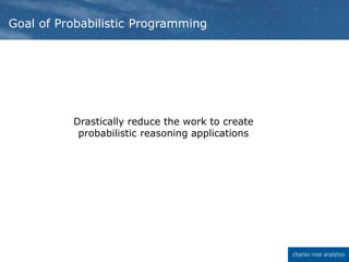 Drastically reduce the work to create
probabilistic reasoning applications
Goal of Probabilistic Programming
 