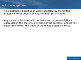  This material is based upon work supported by the United
States Air Force under Contract No. FA8750-14-C-0011.
 Any opinions, findings and conclusions or recommendations
expressed in this material are those of the author(s) and do not
necessarily reflect the views of the United States Air Force.
Acknowledgement
 