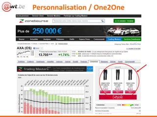 Personnalisation / One2One
 