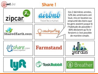 Share !
Ces 2 dernières années,
52% des américains ont
loué, mis en location ou
emprunté des biens que
les gens avaient jusque là
l’habitude de posséder !
83% déclarent qu’ils le
feraient si c’est possible
de manière simple.
 