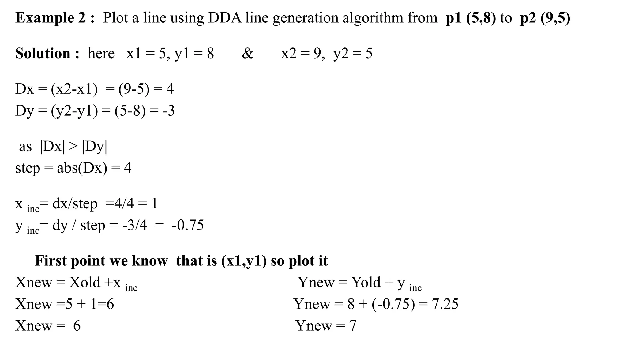 Example 2 : Plot a line using DDA line generation algorithm from p1 (5,8) to p2 (9,5)
Solution : here x1 = 5, y1 = 8 & x2 = 9, y2 = 5
Dx = (x2-x1) = (9-5) = 4
Dy = (y2-y1) = (5-8) = -3
as |Dx| > |Dy|
step = abs(Dx) = 4
x inc= dx/step =4/4 = 1
y inc= dy / step = -3/4 = -0.75
First point we know that is (x1,y1) so plot it
Xnew = Xold +x inc Ynew = Yold + y inc
Xnew =5 + 1=6 Ynew = 8 + (-0.75) = 7.25
Xnew = 6 Ynew = 7
 
