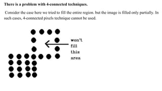 There is a problem with 4-connected techniques.
Consider the case here we tried to fill the entire region. but the image is filled only partially. In
such cases, 4-connected pixels technique cannot be used.
 