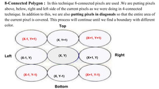8-Connected Polygon : In this technique 8-connected pixels are used .We are putting pixels
above, below, right and left side of the current pixels as we were doing in 4-connected
technique. In addition to this, we are also putting pixels in diagonals so that the entire area of
the current pixel is covered. This process will continue until we find a boundary with different
color.
(X, Y+1)
(X+1, Y)
(X, Y-1)
(X-1, Y)
(X, Y)
Top
Bottom
Left Right
(X-1, Y+1)
(X-1, Y-1) (X+1, Y-1)
(X+1, Y+1)
 