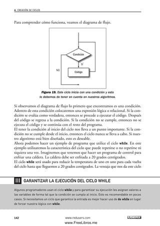 Para comprender cómo funciona, veamos el diagrama de flujo.
Figura 19. Este ciclo inicia con una condición y esto
lo debemos de tener en cuenta en nuestros algoritmos.
Si observamos el diagrama de flujo lo primero que encontramos es una condición.
Adentro de esta condición colocaremos una expresión lógica o relacional. Si la con-
dición se evalúa como verdadera, entonces se procede a ejecutar el código. Después
del código se regresa a la condición. Si la condición no se cumple, entonces no se
ejecuta el código y se continúa con el resto del programa.
El tener la condición al inicio del ciclo nos lleva a un punto importante. Si la con-
dición no se cumple desde el inicio, entonces el ciclo nunca se lleva a cabo. Si nues-
tro algoritmo está bien diseñado, esto es deseable.
Ahora podemos hacer un ejemplo de programa que utilice el ciclo while. En este
ejemplo utilizaremos la característica del ciclo que puede repetirse o no repetirse ni
siquiera una vez. Imaginemos que tenemos que hacer un programa de control para
enfriar una caldera. La caldera debe ser enfriada a 20 grados centígrados.
El ciclo while será usado para reducir la temperatura de uno en uno para cada vuelta
del ciclo hasta que lleguemos a 20 grados centígrados. La ventaja que nos da este ciclo
Condición
SÍ
NO
Código
4. CREACIÓN DE CICLOS
142 www.redusers.com
Algunos programadores usan el ciclo while y para garantizar su ejecución les asignan valores a
las variables de forma tal que la condición se cumpla al inicio. Esto es recomendable en pocos
casos. Si necesitamos un ciclo que garantice la entrada es mejor hacer uso de do while en lugar
de forzar nuestra lógica con while.
GARANTIZAR LA EJECUCIÓN DEL CICLO WHILE
04_C#2010_AJUSTADO.qxd 8/6/10 8:33 PM Page 142
www.FreeLibros.me
 
