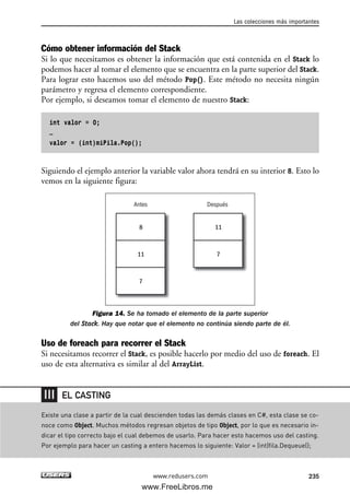 Cómo obtener información del Stack
Si lo que necesitamos es obtener la información que está contenida en el Stack lo
podemos hacer al tomar el elemento que se encuentra en la parte superior del Stack.
Para lograr esto hacemos uso del método Pop(). Este método no necesita ningún
parámetro y regresa el elemento correspondiente.
Por ejemplo, si deseamos tomar el elemento de nuestro Stack:
int valor = 0;
…
valor = (int)miPila.Pop();
Siguiendo el ejemplo anterior la variable valor ahora tendrá en su interior 8. Esto lo
vemos en la siguiente figura:
Figura 14. Se ha tomado el elemento de la parte superior
del Stack. Hay que notar que el elemento no continúa siendo parte de él.
Uso de foreach para recorrer el Stack
Si necesitamos recorrer el Stack, es posible hacerlo por medio del uso de foreach. El
uso de esta alternativa es similar al del ArrayList.
8
11
7
11
7
Antes Después
Las colecciones más importantes
235www.redusers.com
Existe una clase a partir de la cual descienden todas las demás clases en C#, esta clase se co-
noce como Object. Muchos métodos regresan objetos de tipo Object, por lo que es necesario in-
dicar el tipo correcto bajo el cual debemos de usarlo. Para hacer esto hacemos uso del casting.
Por ejemplo para hacer un casting a entero hacemos lo siguiente: Valor = (int)fila.Dequeue();
EL CASTING
07_C#2010_AJUSTADO.qxd 8/9/10 11:23 AM Page 235
www.FreeLibros.me
 