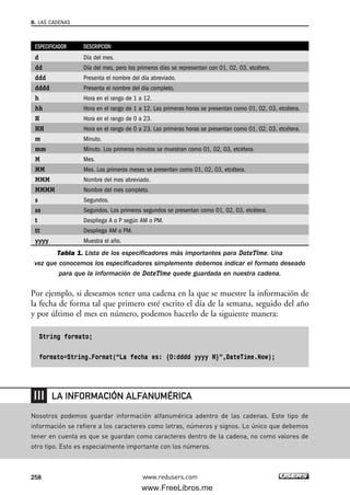 ESPECIFICADOR DESCRIPCIÓN
d Día del mes.
dd Día del mes, pero los primeros días se representan con 01, 02, 03, etcétera.
ddd Presenta el nombre del día abreviado.
dddd Presenta el nombre del día completo.
h Hora en el rango de 1 a 12.
hh Hora en el rango de 1 a 12. Las primeras horas se presentan como 01, 02, 03, etcétera.
H Hora en el rango de 0 a 23.
HH Hora en el rango de 0 a 23. Las primeras horas se presentan como 01, 02, 03, etcétera.
m Minuto.
mm Minuto. Los primeros minutos se muestran como 01, 02, 03, etcétera.
M Mes.
MM Mes. Los primeros meses se presentan como 01, 02, 03, etcétera.
MMM Nombre del mes abreviado.
MMMM Nombre del mes completo.
s Segundos.
ss Segundos. Los primeros segundos se presentan como 01, 02, 03, etcétera.
t Despliega A o P según AM o PM.
tt Despliega AM o PM.
yyyy Muestra el año.
Tabla 1. Lista de los especificadores más importantes para DateTime. Una
vez que conocemos los especificadores simplemente debemos indicar el formato deseado
para que la información de DateTime quede guardada en nuestra cadena.
Por ejemplo, si deseamos tener una cadena en la que se muestre la información de
la fecha de forma tal que primero esté escrito el día de la semana, seguido del año
y por último el mes en número, podemos hacerlo de la siguiente manera:
String formato;
formato=String.Format(“La fecha es: {0:dddd yyyy M}”,DateTime.Now);
8. LAS CADENAS
258 www.redusers.com
Nosotros podemos guardar información alfanumérica adentro de las cadenas. Este tipo de
información se refiere a los caracteres como letras, números y signos. Lo único que debemos
tener en cuenta es que se guardan como caracteres dentro de la cadena, no como valores de
otro tipo. Esto es especialmente importante con los números.
LA INFORMACIÓN ALFANUMÉRICA
08_C#2010_AJUSTADO.qxd 8/9/10 11:22 AM Page 258
www.FreeLibros.me
 