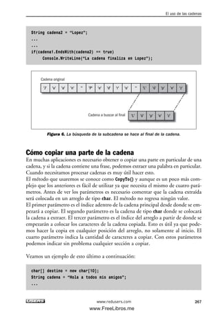 String cadena2 = “Lopez”;
...
...
if(cadena1.EndsWith(cadena2) == true)
Console.WriteLine(“La cadena finaliza en Lopez”);
Figura 6. La búsqueda de la subcadena se hace al final de la cadena.
Cómo copiar una parte de la cadena
En muchas aplicaciones es necesario obtener o copiar una parte en particular de una
cadena, y si la cadena contiene una frase, podemos extraer una palabra en particular.
Cuando necesitamos procesar cadenas es muy útil hacer esto.
El método que usaremos se conoce como CopyTo() y aunque es un poco más com-
plejo que los anteriores es fácil de utilizar ya que necesita el mismo de cuatro pará-
metros. Antes de ver los parámetros es necesario comentar que la cadena extraída
será colocada en un arreglo de tipo char. El método no regresa ningún valor.
El primer parámetro es el índice adentro de la cadena principal desde donde se em-
pezará a copiar. El segundo parámetro es la cadena de tipo char donde se colocará
la cadena a extraer. El tercer parámetro es el índice del arreglo a partir de donde se
empezarán a colocar los caracteres de la cadena copiada. Esto es útil ya que pode-
mos hacer la copia en cualquier posición del arreglo, no solamente al inicio. El
cuarto parámetro indica la cantidad de caracteres a copiar. Con estos parámetros
podemos indicar sin problema cualquier sección a copiar.
Veamos un ejemplo de esto último a continuación:
char[] destino = new char[10];
String cadena = “Hola a todos mis amigos”;
...
Cadena original
Cadena a buscar al final
'J' 'u' 'a' 'n' '' '''P' 'e' 'd' 'r' 'o'
'L' 'ó' 'p' 'e' 'z'
'L' 'z''e''ó' 'p'
El uso de las cadenas
267www.redusers.com
08_C#2010_AJUSTADO.qxd 8/9/10 11:23 AM Page 267
www.FreeLibros.me
 
