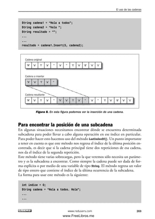 String cadena1 = “Hola a todos”;
String cadena2 = “hola ”;
String resultado = “”;
...
...
resultado = cadena1.Insert(5, cadena2);
Figura 8. En esta figura podemos ver la inserción de una cadena.
Para encontrar la posición de una subcadena
En algunas situaciones necesitamos encontrar dónde se encuentra determinada
subcadena para poder llevar a cabo alguna operación en ese índice en particular.
Para poder hacer esto hacemos uso del método LastIndexOf(). Un punto importante
a tener en cuenta es que este método nos regresa el índice de la última posición en-
contrada, es decir que si la cadena principal tiene dos repeticiones de esa cadena,
nos da el índice de la segunda repetición.
Este método tiene varias sobrecargas, pero la que veremos sólo necesita un paráme-
tro y es la subcadena a encontrar. Como siempre la cadena puede ser dada de for-
ma explícita o por medio de una variable de tipo String. El método regresa un valor
de tipo entero que contiene el índice de la última ocurrencia de la subcadena.
La forma para usar este método es la siguiente:
int índice = 0;
String cadena = “Hola a todos. Hola”;
...
...
Cadena original
Cadena a insertar
Cadena resultante
'H' 'o' 'l' 'a' '' 'o''a' '' 't' 'o' 'd'
'h' 'o' 'l' 'a' ''
's'
'H' 'o' 'l' 'a' '' 'a''h' 'o' 'l' 'a' '' '' 'o''d''t' 'o' 's'
El uso de las cadenas
269www.redusers.com
08_C#2010_AJUSTADO.qxd 8/9/10 11:23 AM Page 269
www.FreeLibros.me
 