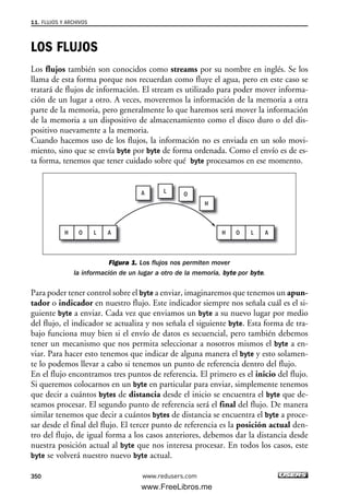 LOS FLUJOS
Los flujos también son conocidos como streams por su nombre en inglés. Se los
llama de esta forma porque nos recuerdan como fluye el agua, pero en este caso se
tratará de flujos de información. El stream es utilizado para poder mover informa-
ción de un lugar a otro. A veces, moveremos la información de la memoria a otra
parte de la memoria, pero generalmente lo que haremos será mover la información
de la memoria a un dispositivo de almacenamiento como el disco duro o del dis-
positivo nuevamente a la memoria.
Cuando hacemos uso de los flujos, la información no es enviada en un solo movi-
miento, sino que se envía byte por byte de forma ordenada. Como el envío es de es-
ta forma, tenemos que tener cuidado sobre qué byte procesamos en ese momento.
Figura 1. Los flujos nos permiten mover
la información de un lugar a otro de la memoria, byte por byte.
Para poder tener control sobre el byte a enviar, imaginaremos que tenemos un apun-
tador o indicador en nuestro flujo. Este indicador siempre nos señala cuál es el si-
guiente byte a enviar. Cada vez que enviamos un byte a su nuevo lugar por medio
del flujo, el indicador se actualiza y nos señala el siguiente byte. Esta forma de tra-
bajo funciona muy bien si el envío de datos es secuencial, pero también debemos
tener un mecanismo que nos permita seleccionar a nosotros mismos el byte a en-
viar. Para hacer esto tenemos que indicar de alguna manera el byte y esto solamen-
te lo podemos llevar a cabo si tenemos un punto de referencia dentro del flujo.
En el flujo encontramos tres puntos de referencia. El primero es el inicio del flujo.
Si queremos colocarnos en un byte en particular para enviar, simplemente tenemos
que decir a cuántos bytes de distancia desde el inicio se encuentra el byte que de-
seamos procesar. El segundo punto de referencia será el final del flujo. De manera
similar tenemos que decir a cuántos bytes de distancia se encuentra el byte a proce-
sar desde el final del flujo. El tercer punto de referencia es la posición actual den-
tro del flujo, de igual forma a los casos anteriores, debemos dar la distancia desde
nuestra posición actual al byte que nos interesa procesar. En todos los casos, este
byte se volverá nuestro nuevo byte actual.
H
H
O
O
L
L
A
A
H O L A
11. FLUJOS Y ARCHIVOS
350 www.redusers.com
11_C#2010.qxd 8/6/10 8:39 PM Page 350
www.FreeLibros.me
 