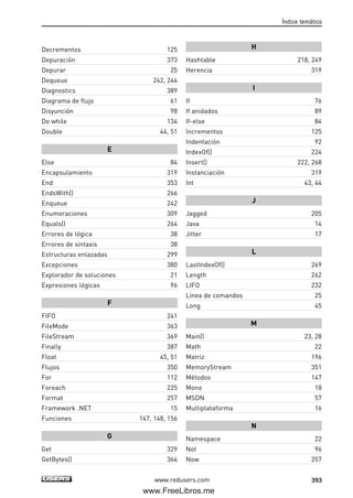Decrementos 125
Depuración 373
Depurar 25
Dequeue 242, 244
Diagnostics 389
Diagrama de flujo 61
Disyunción 98
Do while 134
Double 44, 51
E
Else 84
Encapsulamiento 319
End 353
EndsWith() 266
Enqueue 242
Enumeraciones 309
Equals() 264
Errores de lógica 38
Errores de sintaxis 38
Estructuras enlazadas 299
Excepciones 380
Explorador de soluciones 21
Expresiones lógicas 96
F
FIFO 241
FileMode 363
FileStream 369
Finally 387
Float 45, 51
Flujos 350
For 112
Foreach 225
Format 257
Framework .NET 15
Funciones 147, 148, 156
G
Get 329
GetBytes() 364
H
Hashtable 218, 249
Herencia 319
I
If 76
If anidados 89
If-else 84
Incrementos 125
Indentación 92
IndexOf() 224
Insert() 222, 268
Instanciación 319
Int 43, 44
J
Jagged 205
Java 14
Jitter 17
L
LastIndexOf() 269
Length 262
LIFO 232
Línea de comandos 25
Long 45
M
Main() 23, 28
Math 22
Matriz 196
MemoryStream 351
Métodos 147
Mono 18
MSDN 57
Multiplataforma 16
N
Namespace 22
Not 96
Now 257
Índice temático
393www.redusers.com
13_C#2010_REAJUSTADO.qxd 8/9/10 4:36 PM Page 393
www.FreeLibros.me
 